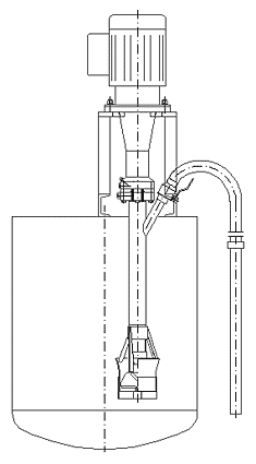 Powder Induction & Mixing » TDS Induction Mixer